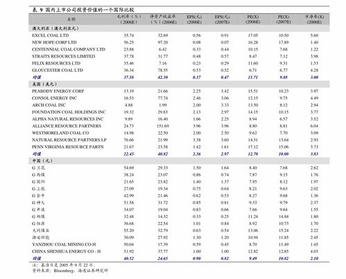 迪阿股份 以「一生只送一人」詮釋忠貞愛情，探索電子產(chǎn)品市場的情感新可能